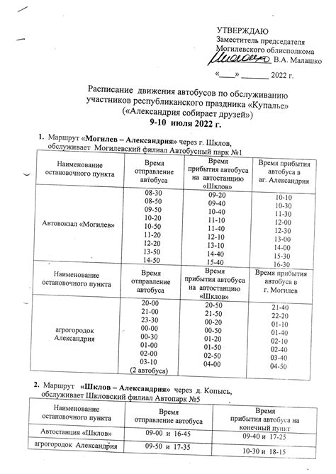 Расписание автобусов Кременчуг — Александрия: все рейсы,。